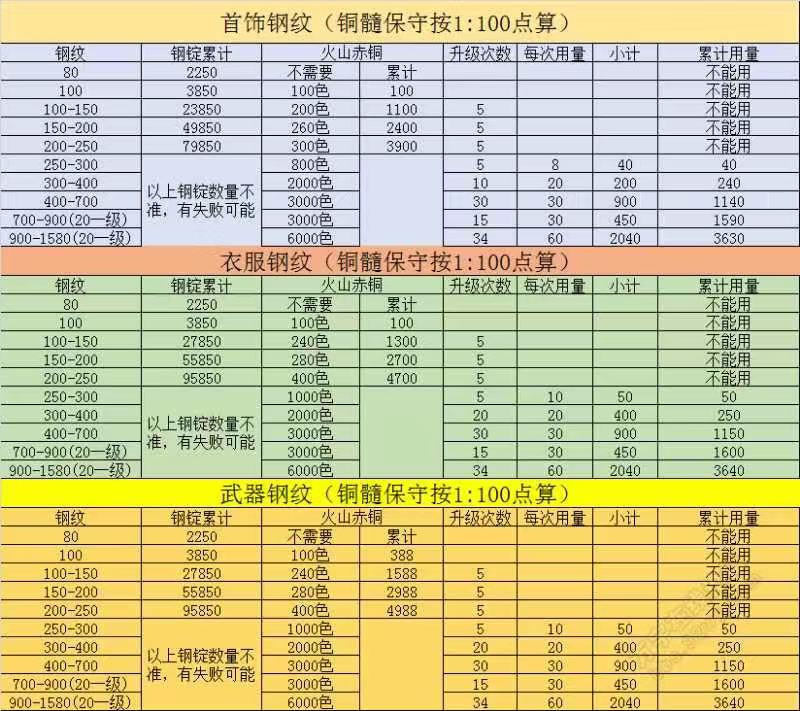 B99704B1297EEF8529DE76D76E07E34B.png