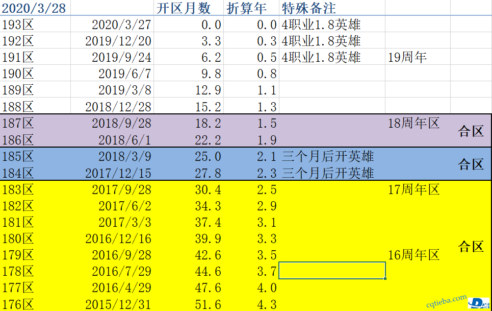 QQ图片20200328194002.png