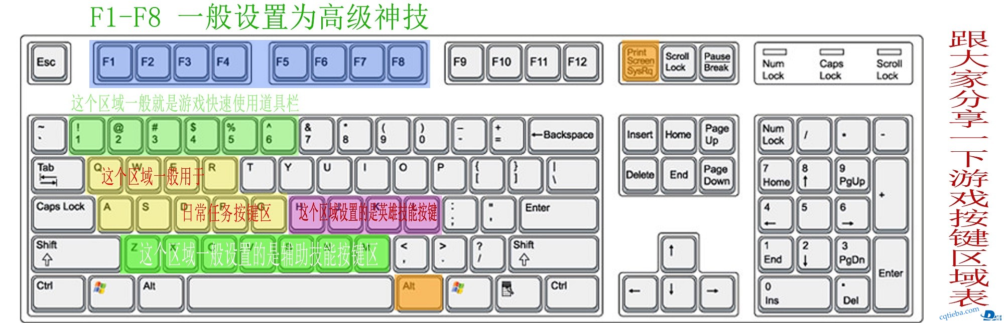 键盘01