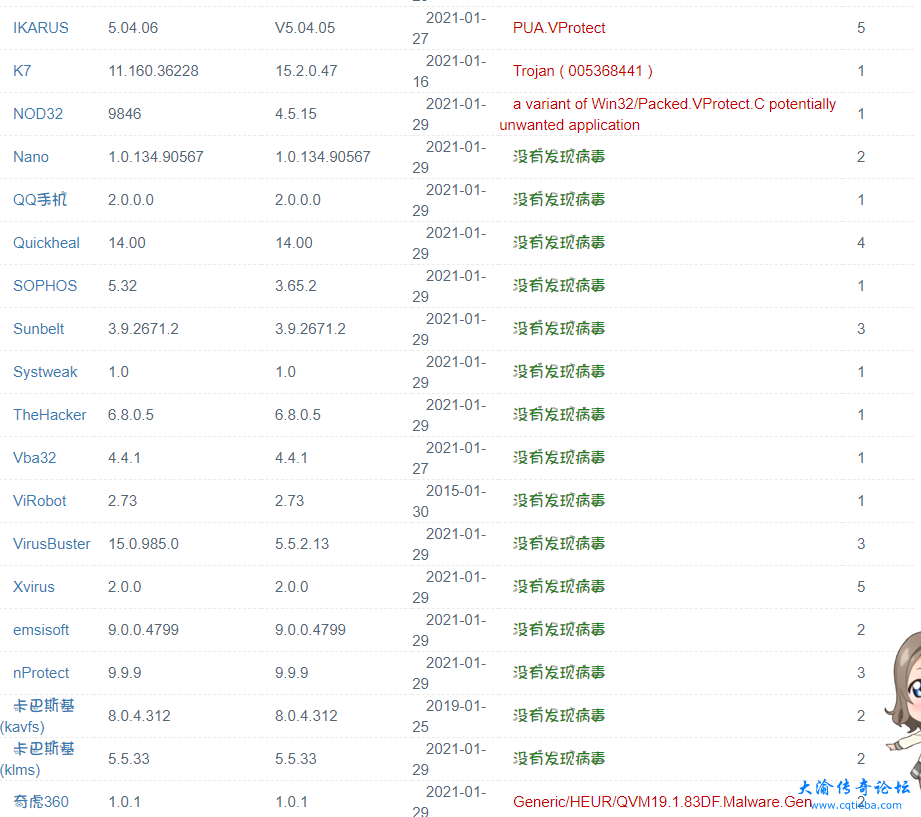 QQ截图20210201220241.png