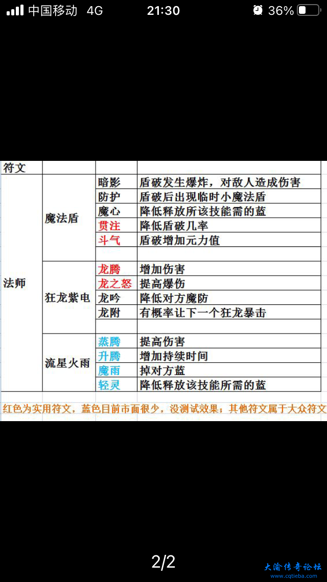 782541F2-473B-41EB-AB88-1172927CE7B0.png