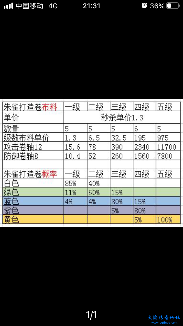 782541F2-473B-41EB-AB88-1172927CE7B0.png