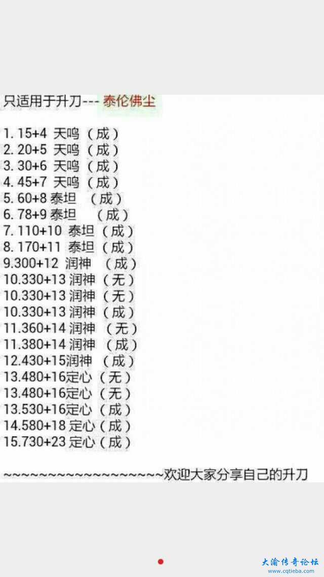 传奇3炼器经验