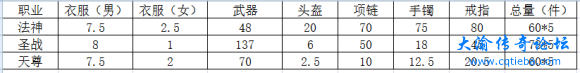 100区物价.jpg