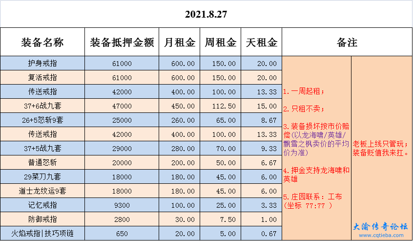 传奇百区装备租赁2021.8.27.png