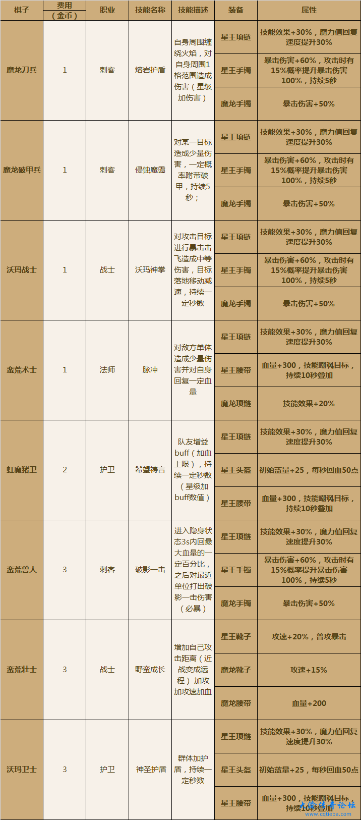 de8bed45d27e231a8b88a0e42bbd150.png