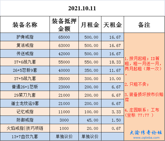 装备租赁2021.10.11.png