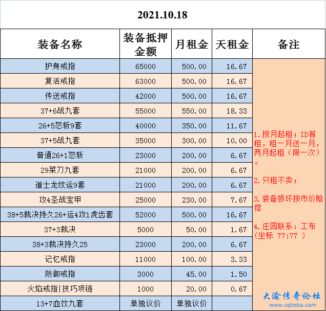 传奇百区装备租赁2021.10.18.png
