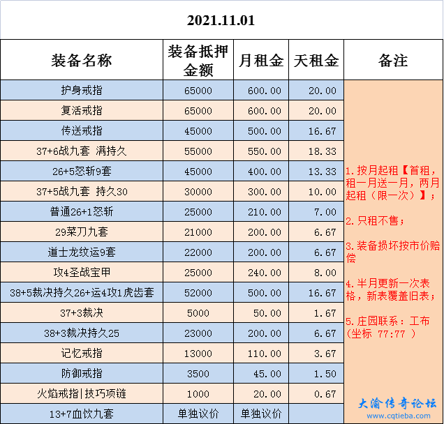 传奇百区装备租赁2021.11.01.png