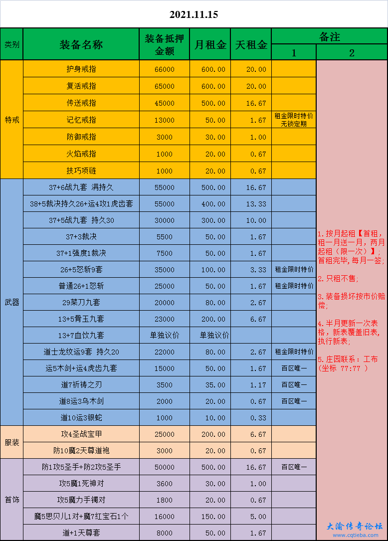 传奇百区装备租赁2021.11.15.png