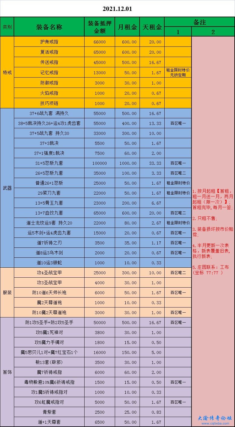 传奇百区装备租赁2021.12.01.png