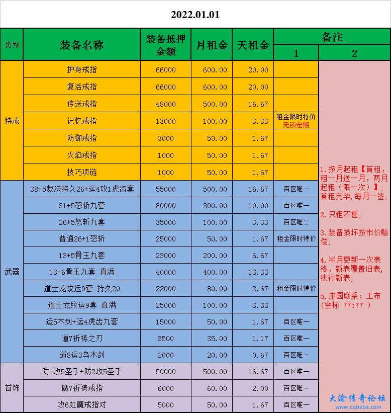 传奇百区装备租赁2021.01.01.png