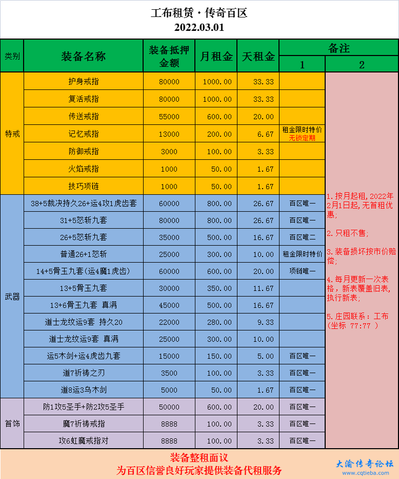 传奇百区装备租赁2021.03.01.png