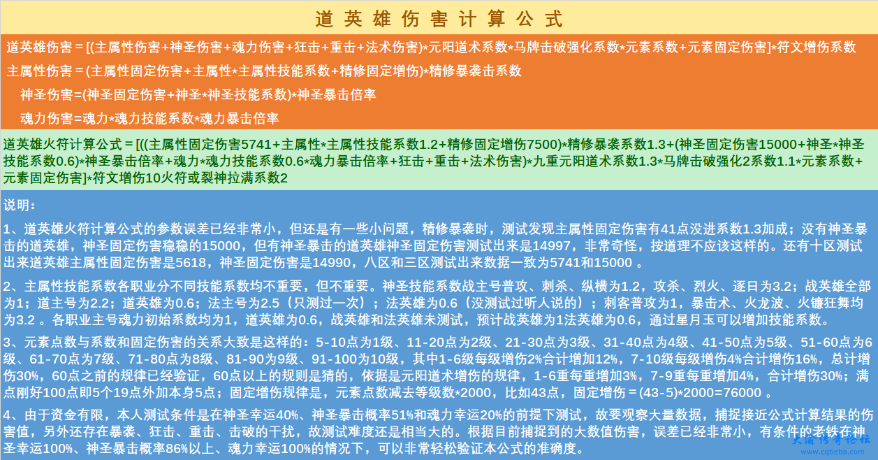 伤害计算公式.png