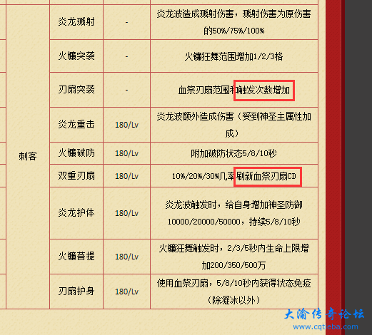 如何理解.png