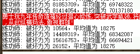 简单配点装备均伤差不多7000W