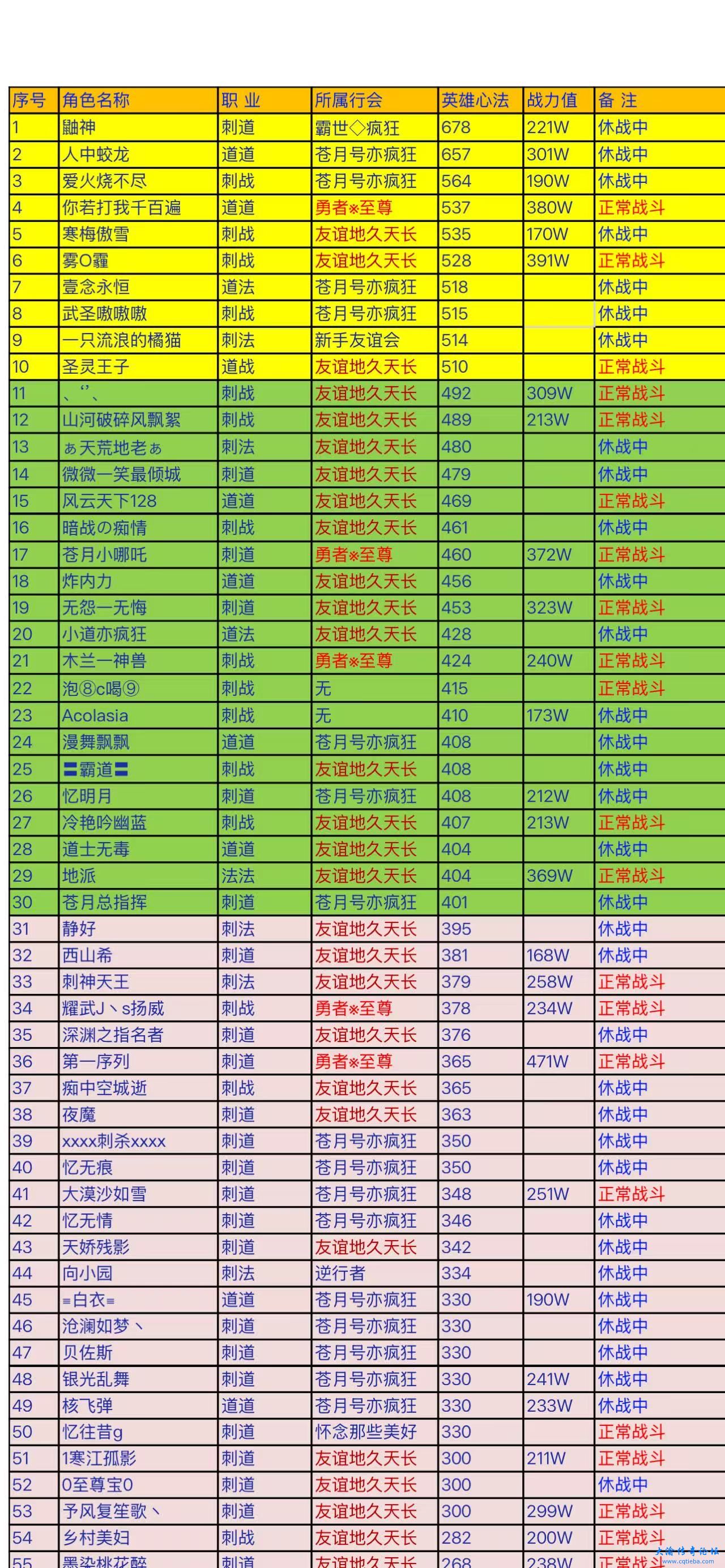 浮水中的图片